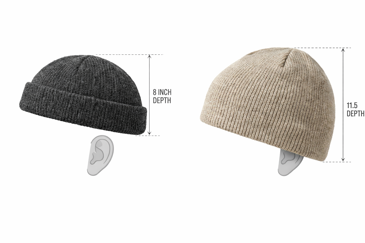 “Cuffless beanie depth comparison showing 8-inch docker beanie versus 11.5-inch deep beanie for full ear coverage”